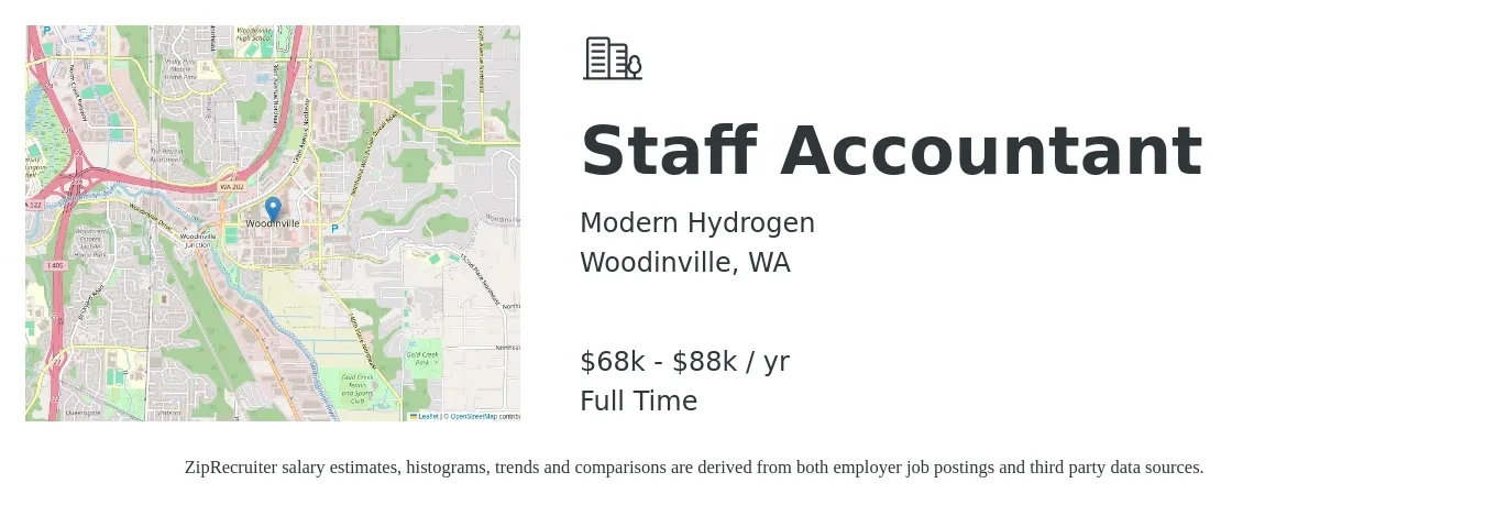 Modern Hydrogen job posting for a Staff Accountant in Woodinville, WA with a salary of $68,000 to $88,000 Yearly with a map of Woodinville location.
