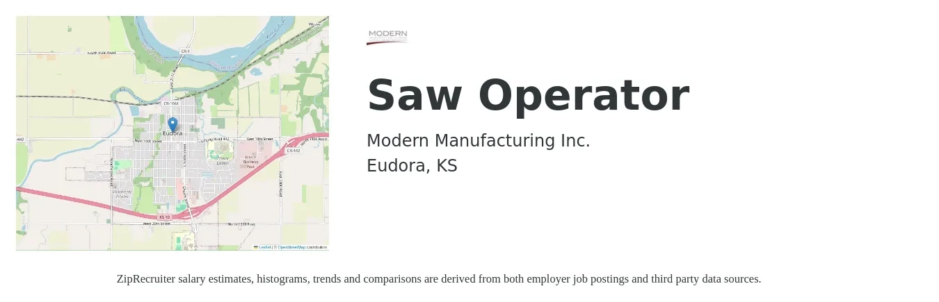 Modern Manufacturing Inc. job posting for a Saw Operator in Eudora, KS with a salary of $16 to $18 Hourly with a map of Eudora location.