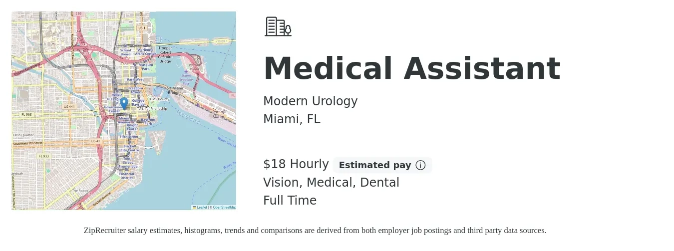 Modern Urology job posting for a Medical Assistant in Miami, FL with a salary of $19 Hourly and benefits including retirement, vision, dental, medical, and pto with a map of Miami location.