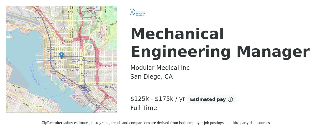 Modular Medical Inc job posting for a Mechanical Engineering Manager in San Diego, CA with a salary of $125,000 to $175,000 Yearly with a map of San Diego location.