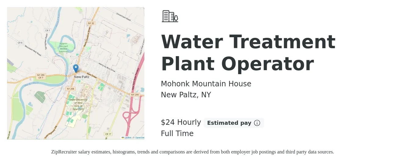 Mohonk Mountain House job posting for a Water Treatment Plant Operator in New Paltz, NY with a salary of $25 Hourly with a map of New Paltz location.
