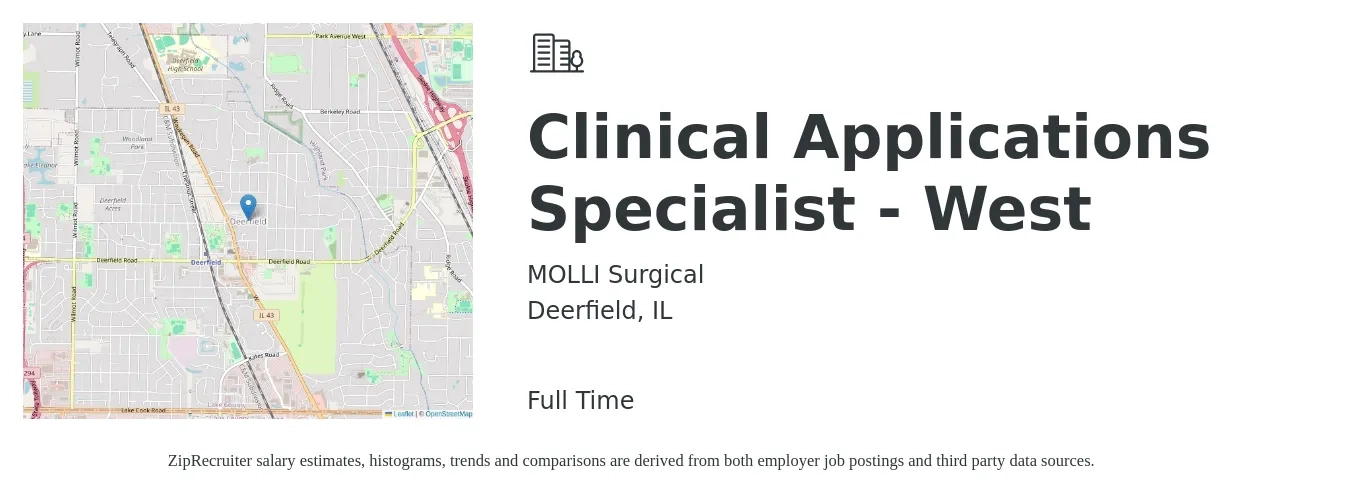 MOLLI Surgical job posting for a Clinical Applications Specialist - West in Deerfield, IL with a salary of $42 to $55 Hourly with a map of Deerfield location.