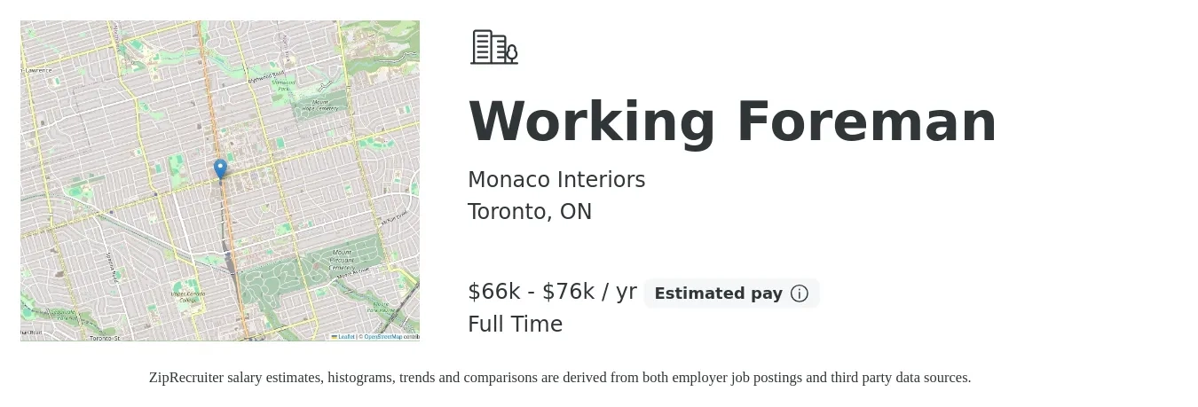 Monaco Interiors job posting for a Working Foreman in Toronto, ON with a salary of $66,000 to $76,000 Yearly with a map of Toronto location.