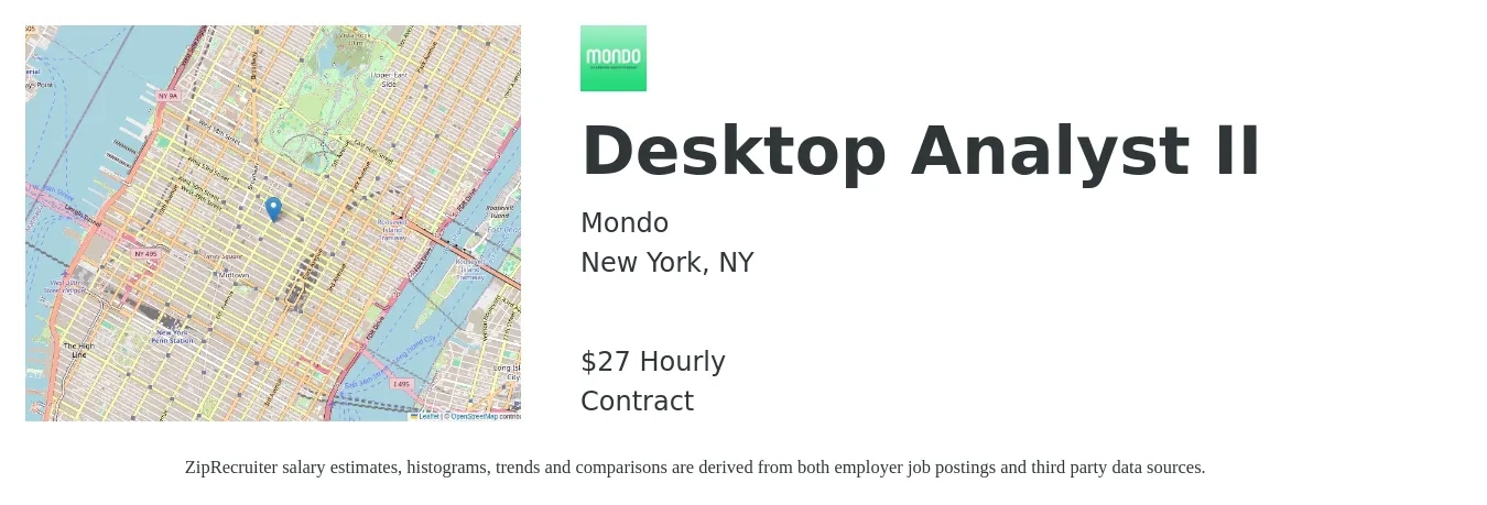 Mondo job posting for a Desktop Analyst II in New York, NY with a salary of $29 Hourly with a map of New York location.