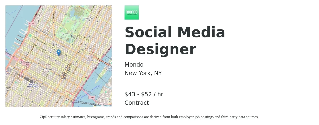 Mondo job posting for a Social Media Designer in New York, NY with a salary of $45 to $55 Hourly with a map of New York location.