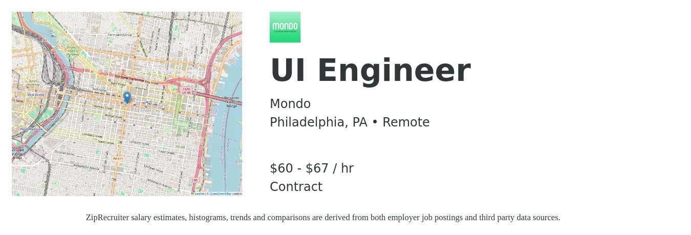 Mondo job posting for a UI Engineer in Philadelphia, PA with a salary of $63 to $70 Hourly with a map of Philadelphia location.