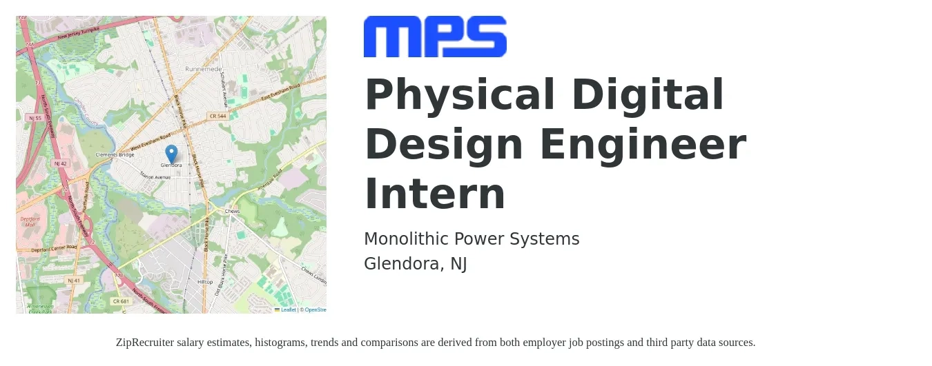 Monolithic Power Systems job posting for a Physical Digital Design Engineer Intern in Glendora, NJ with a salary of $130,900 to $134,800 Yearly with a map of Glendora location.