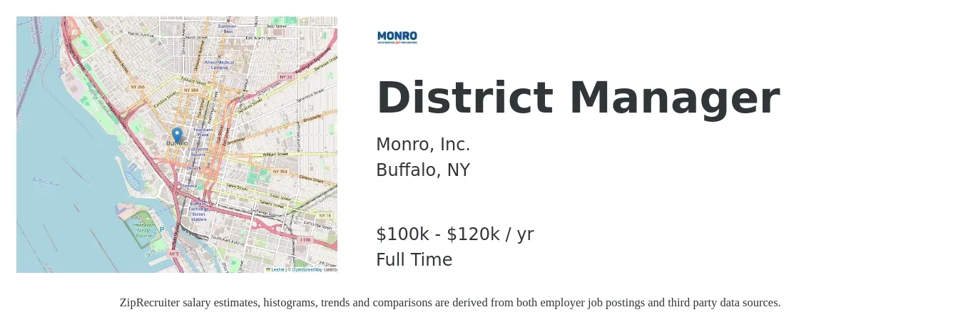 Monro Inc. job posting for a District Manager in Buffalo, NY with a salary of $100,000 to $120,000 Yearly with a map of Buffalo location.