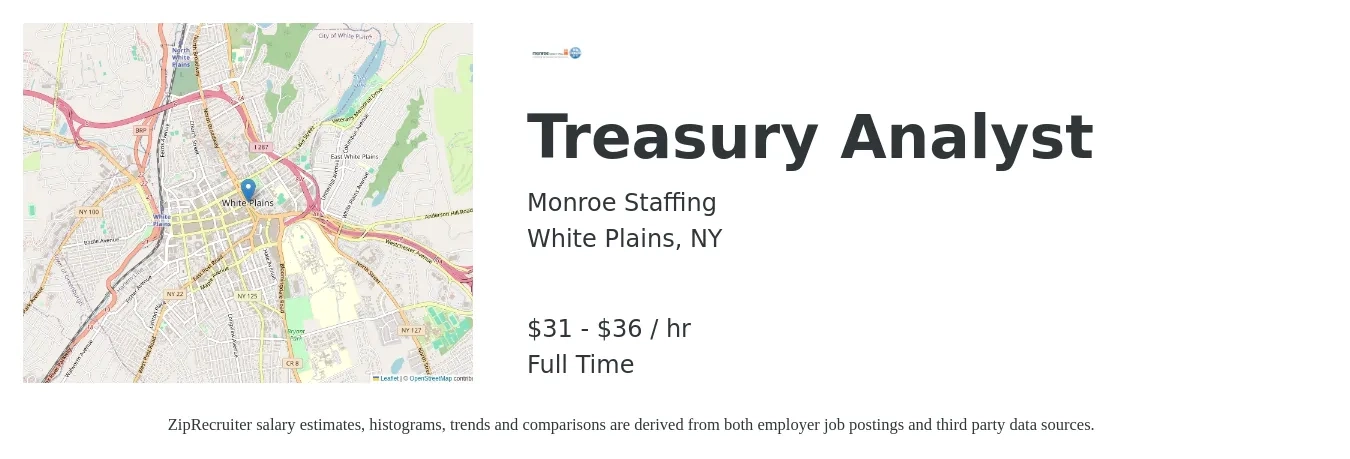 Monroe Staffing job posting for a Treasury Analyst in White Plains, NY with a salary of $33 to $38 Hourly with a map of White Plains location.
