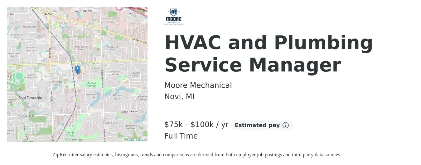 Moore Mechanical job posting for a HVAC and Plumbing Service Manager in Novi, MI with a salary of $75,000 to $100,000 Yearly with a map of Novi location.