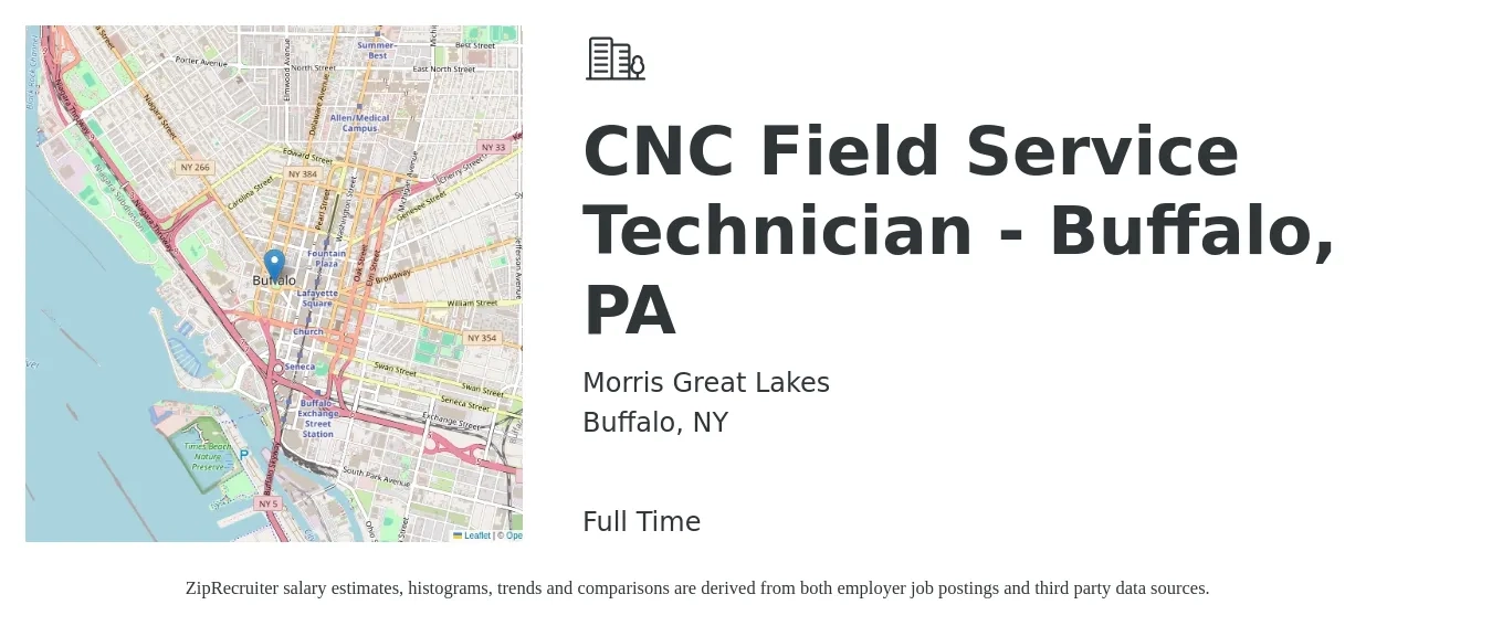 Morris Great Lakes job posting for a CNC Field Service Technician - Buffalo, PA in Buffalo, NY with a salary of $63,900 to $84,800 Yearly with a map of Buffalo location.
