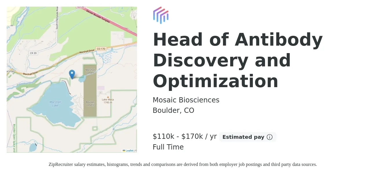 Mosaic Biosciences job posting for a Head of Antibody Discovery and Optimization in Boulder, CO with a salary of $110,000 to $170,000 Yearly with a map of Boulder location.