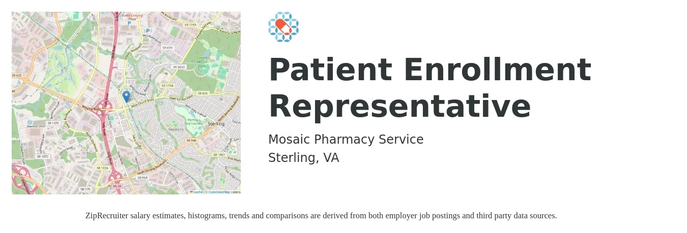 Mosaic Pharmacy Service job posting for a Patient Enrollment Representative in Sterling, VA with a salary of $18 to $20 Hourly with a map of Sterling location.