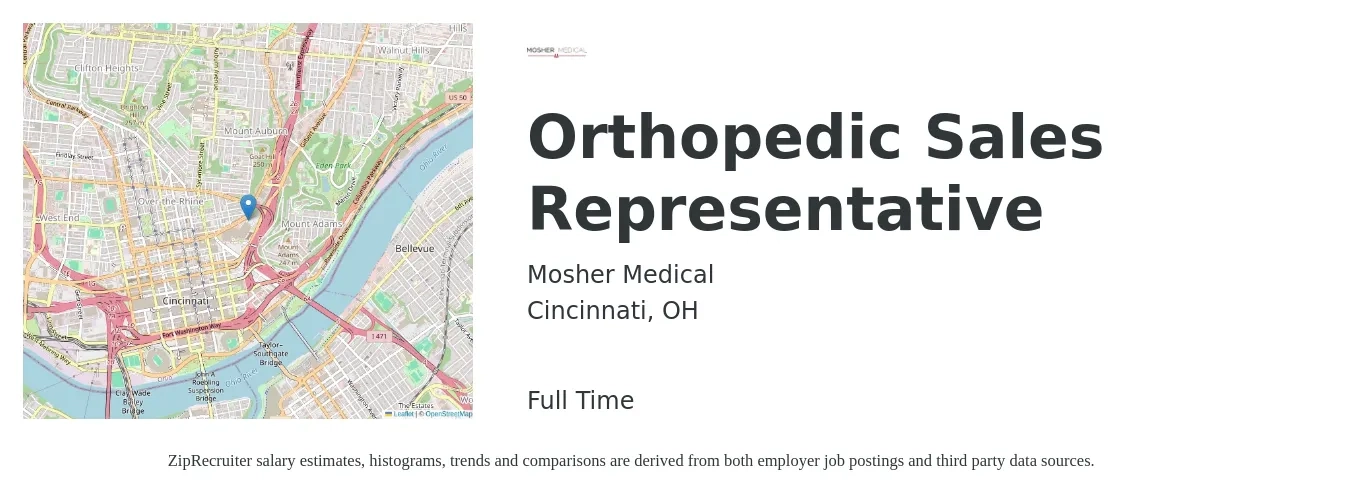 Mosher Medical job posting for a Orthopedic Sales Representative in Cincinnati, OH with a salary of $52,800 to $100,300 Yearly with a map of Cincinnati location.