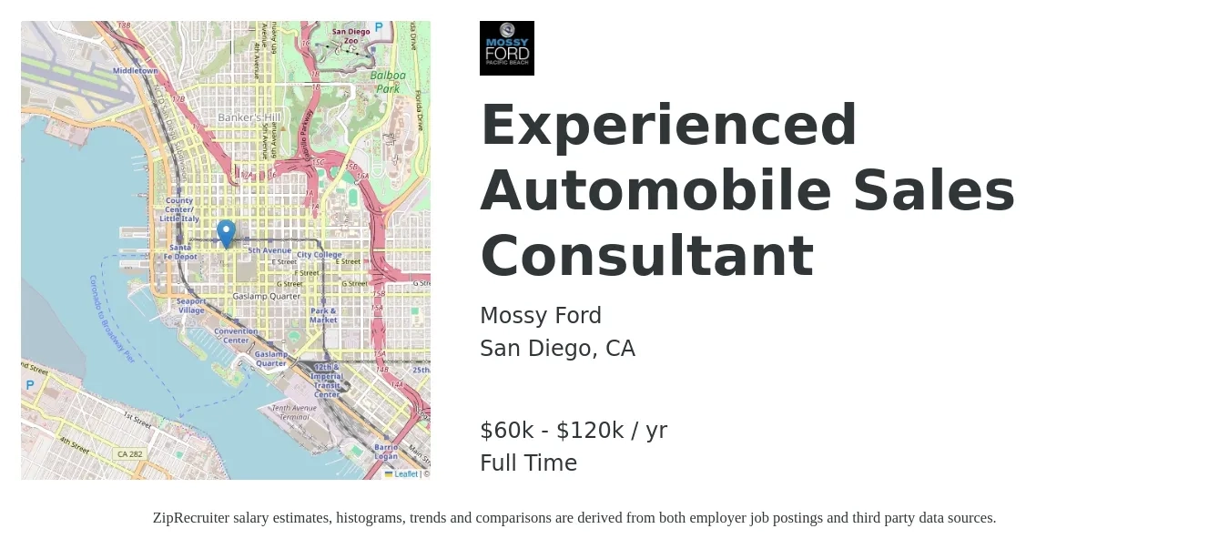 Mossy Ford job posting for a Experienced Automobile Sales Consultant in San Diego, CA with a salary of $60,000 to $120,000 Yearly with a map of San Diego location.