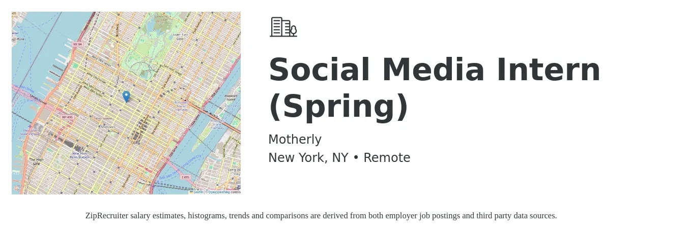 Motherly job posting for a Social Media Intern (Spring) in New York, NY with a salary of $16 to $21 Hourly with a map of New York location.