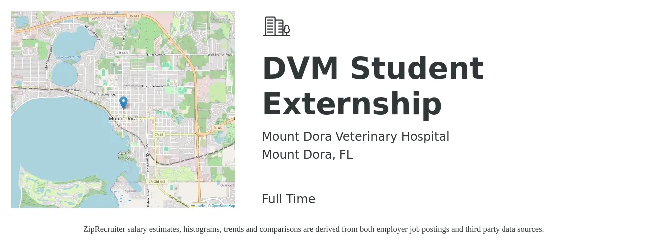 Mount Dora Veterinary Hospital job posting for a DVM Student Externship in Mount Dora, FL with a salary of $99,600 to $193,900 Yearly with a map of Mount Dora location.
