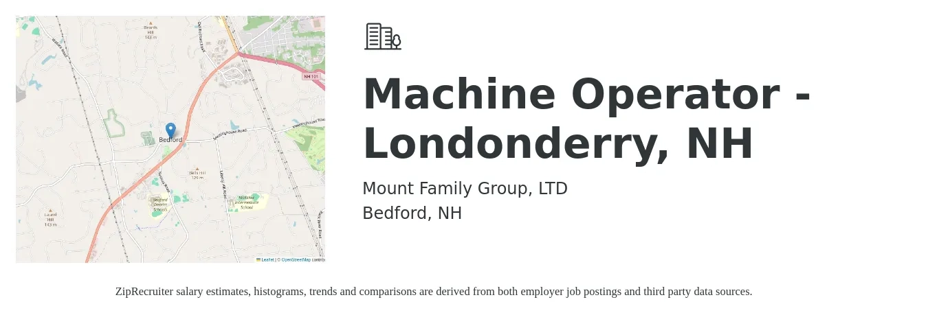 Mount Family Group, LTD job posting for a Machine Operator - Londonderry, NH in Bedford, NH with a salary of $20 Hourly with a map of Bedford location.