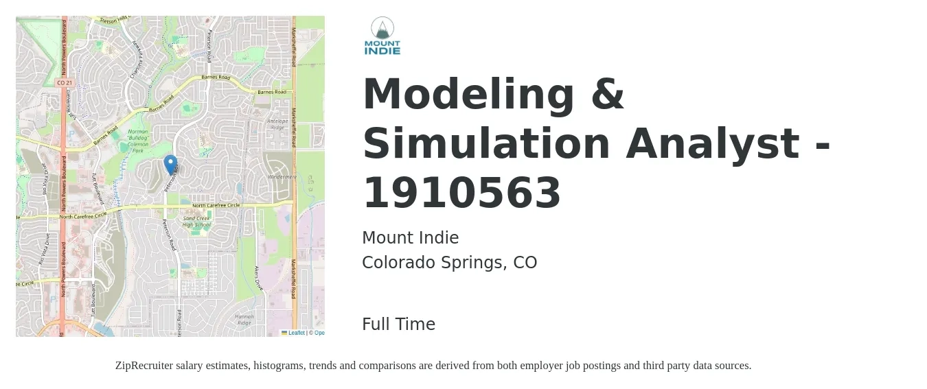 Mount Indie job posting for a Modeling & Simulation Analyst - 1910563 in Colorado Springs, CO with a salary of $100,000 to $150,000 Yearly with a map of Colorado Springs location.