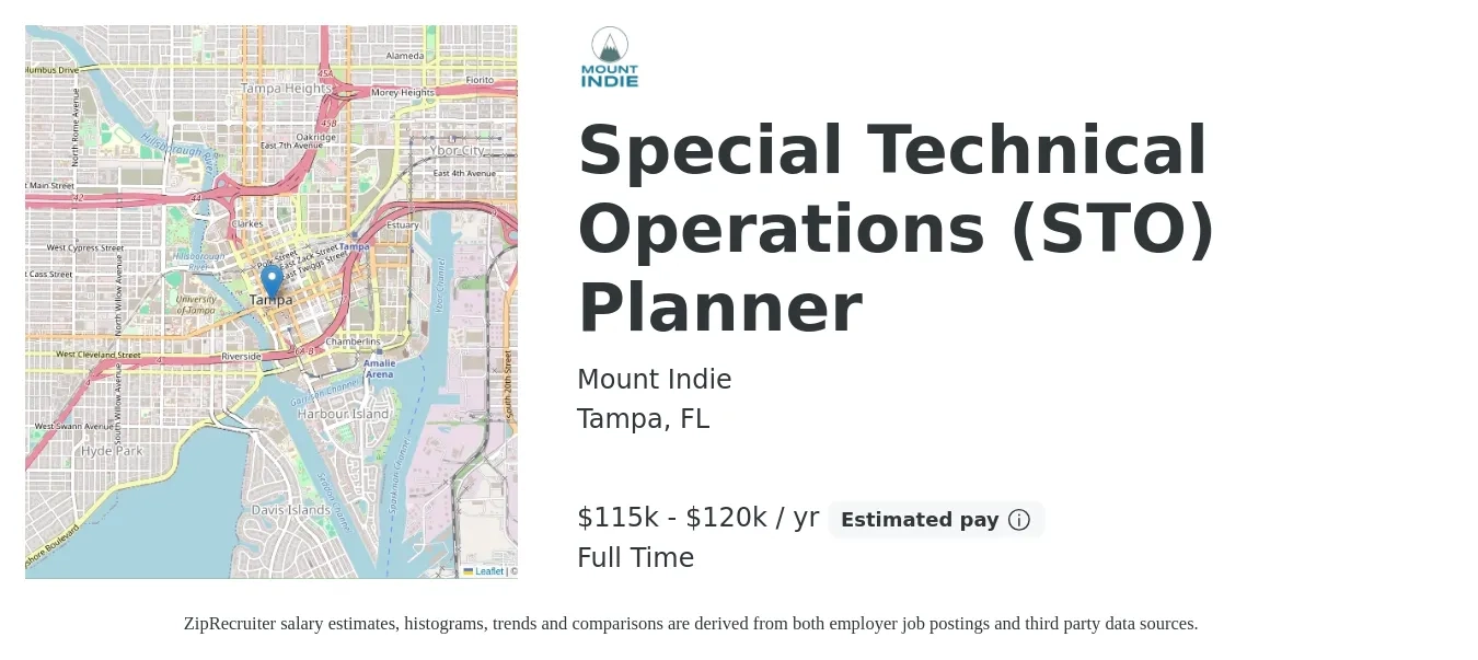Mount Indie job posting for a Special Technical Operations (STO) Planner in Tampa, FL with a salary of $115,000 to $120,000 Yearly with a map of Tampa location.