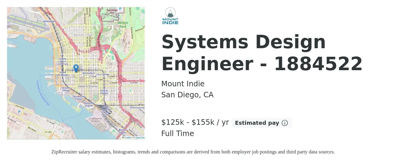 Mount Indie job posting for a Systems Design Engineer - 1884522 in San Diego, CA with a salary of $125,000 to $155,000 Yearly with a map of San Diego location.