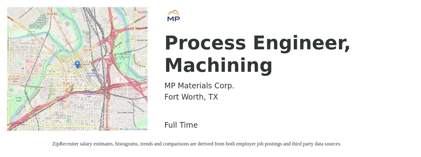 MP Materials Corp. job posting for a Process Engineer, Machining in Fort Worth, TX with a salary of $67,000 to $92,600 Yearly with a map of Fort Worth location.