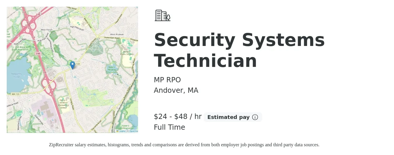 MP RPO job posting for a Security Systems Technician in Andover, MA with a salary of $25 to $50 Hourly with a map of Andover location.
