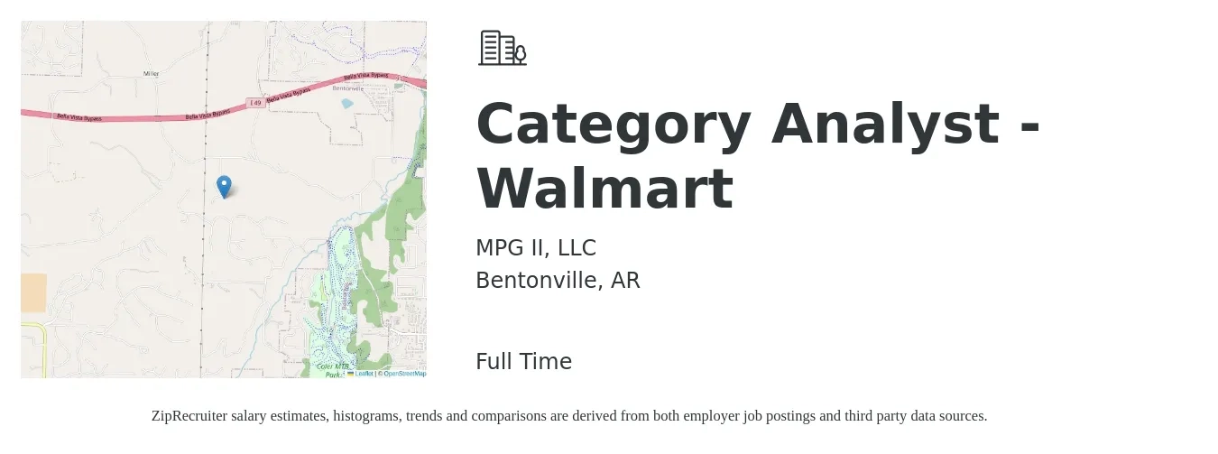 MPG II, LLC job posting for a Category Analyst - Walmart in Bentonville, AR with a salary of $28 to $34 Hourly with a map of Bentonville location.