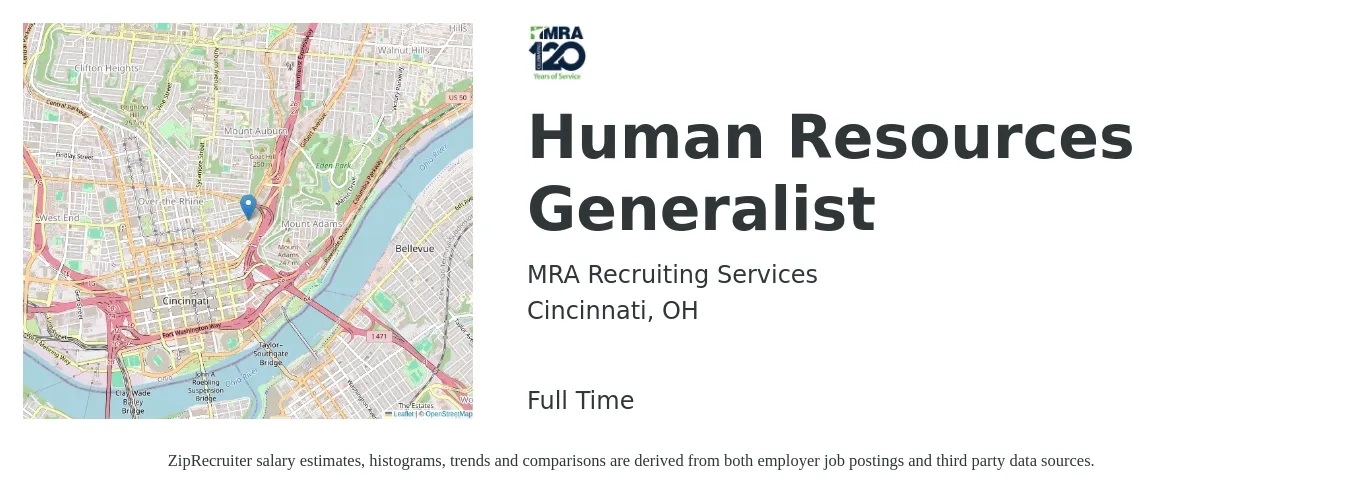 MRA Recruiting Services job posting for a Human Resources Generalist in Cincinnati, OH with a salary of $49,900 to $71,000 Yearly with a map of Cincinnati location.