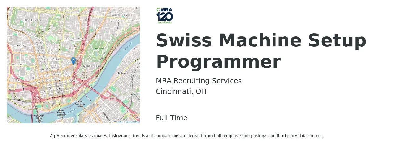 MRA Recruiting Services job posting for a Swiss Machine Setup Programmer in Cincinnati, OH with a salary of $26 to $35 Hourly with a map of Cincinnati location.