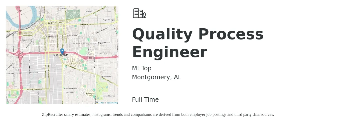 Mt Top job posting for a Quality Process Engineer in Montgomery, AL with a salary of $63,000 to $83,200 Yearly with a map of Montgomery location.