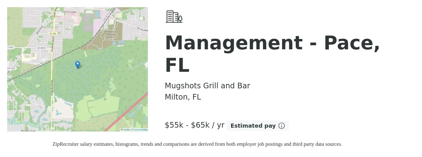 Mugshots Grill and Bar job posting for a Management - Pace, FL in Milton, FL with a salary of $55,000 to $65,000 Yearly with a map of Milton location.