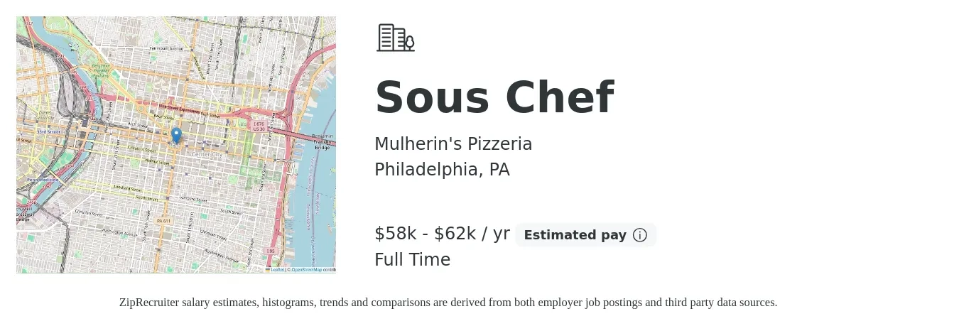 Mulherin's Pizzeria job posting for a Sous Chef in Philadelphia, PA with a salary of $58,000 to $62,000 Yearly with a map of Philadelphia location.