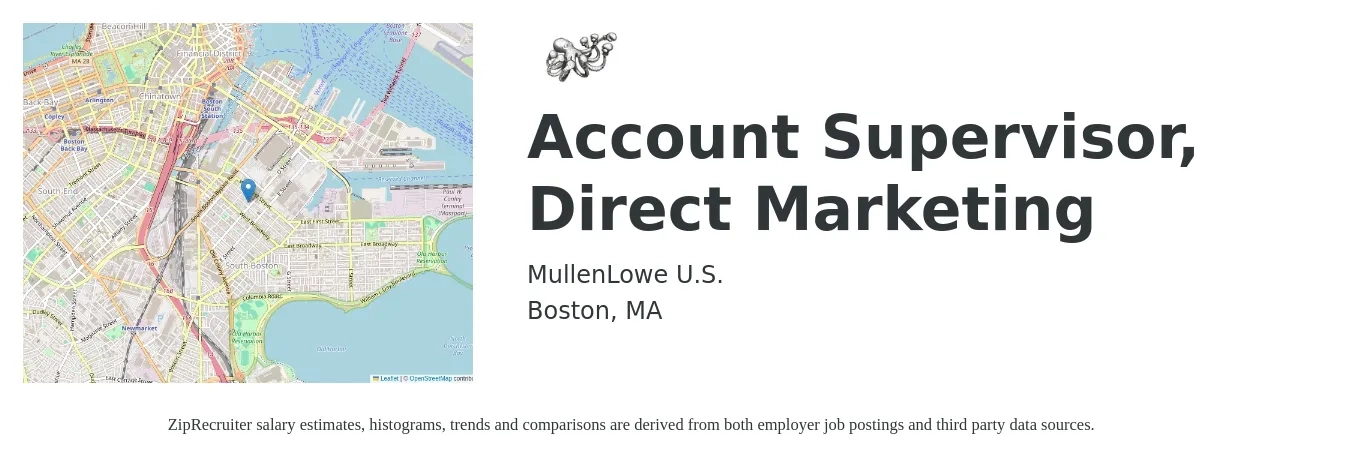 MullenLowe U.S. job posting for a Account Supervisor, Direct Marketing in Boston, MA with a salary of $52,100 to $85,300 Yearly with a map of Boston location.