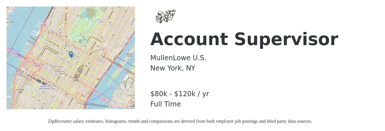 MullenLowe U.S. job posting for a Account Supervisor in New York, NY with a salary of $80,000 to $120,000 Yearly with a map of New York location.
