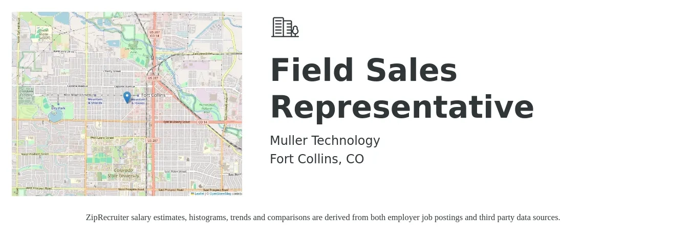 Muller Technology job posting for a Field Sales Representative in Fort Collins, CO with a salary of $20 to $27 Hourly with a map of Fort Collins location.