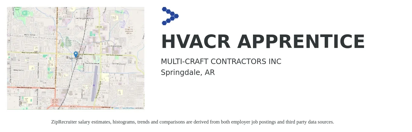 MULTI-CRAFT CONTRACTORS INC job posting for a HVACR APPRENTICE in Springdale, AR with a salary of $15 to $20 Hourly with a map of Springdale location.