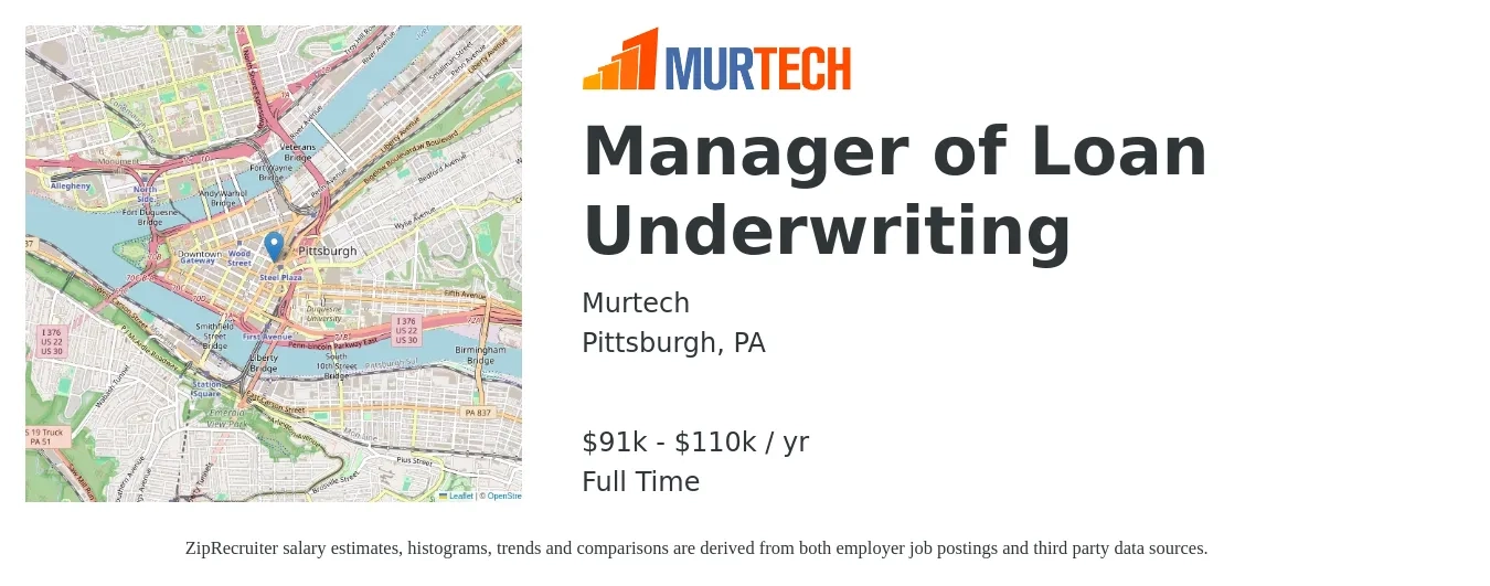 Murtech job posting for a Manager of Loan Underwriting in Pittsburgh, PA with a salary of $90,000 to $115,000 Yearly with a map of Pittsburgh location.