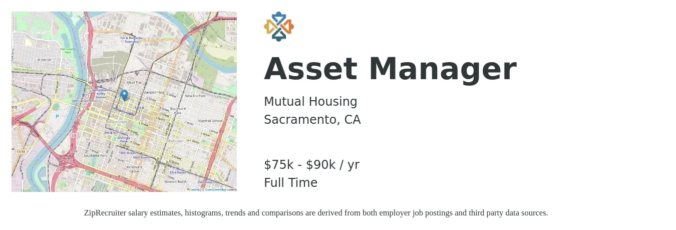 Mutual Housing job posting for a Asset Manager in Sacramento, CA with a salary of $75,000 to $90,000 Yearly with a map of Sacramento location.