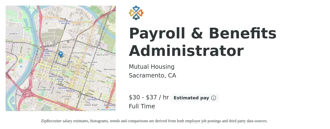Mutual Housing job posting for a Payroll & Benefits Administrator in Sacramento, CA with a salary of $32 to $38 Hourly with a map of Sacramento location.