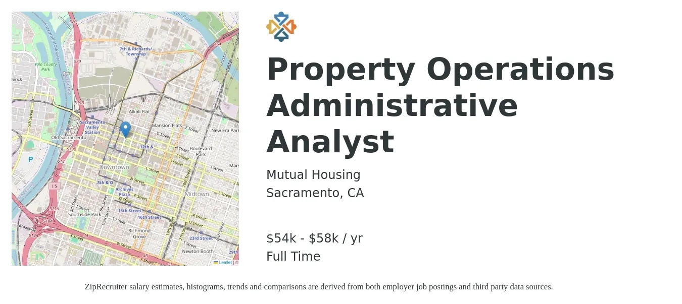 Mutual Housing job posting for a Property Operations Administrative Analyst in Sacramento, CA with a salary of $26 to $28 Hourly with a map of Sacramento location.