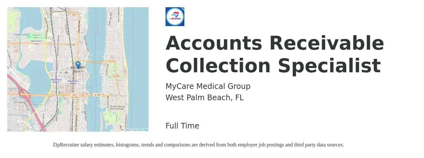 MyCare Medical Group job posting for a Accounts Receivable Collection Specialist in West Palm Beach, FL with a salary of $20 to $25 Hourly with a map of West Palm Beach location.