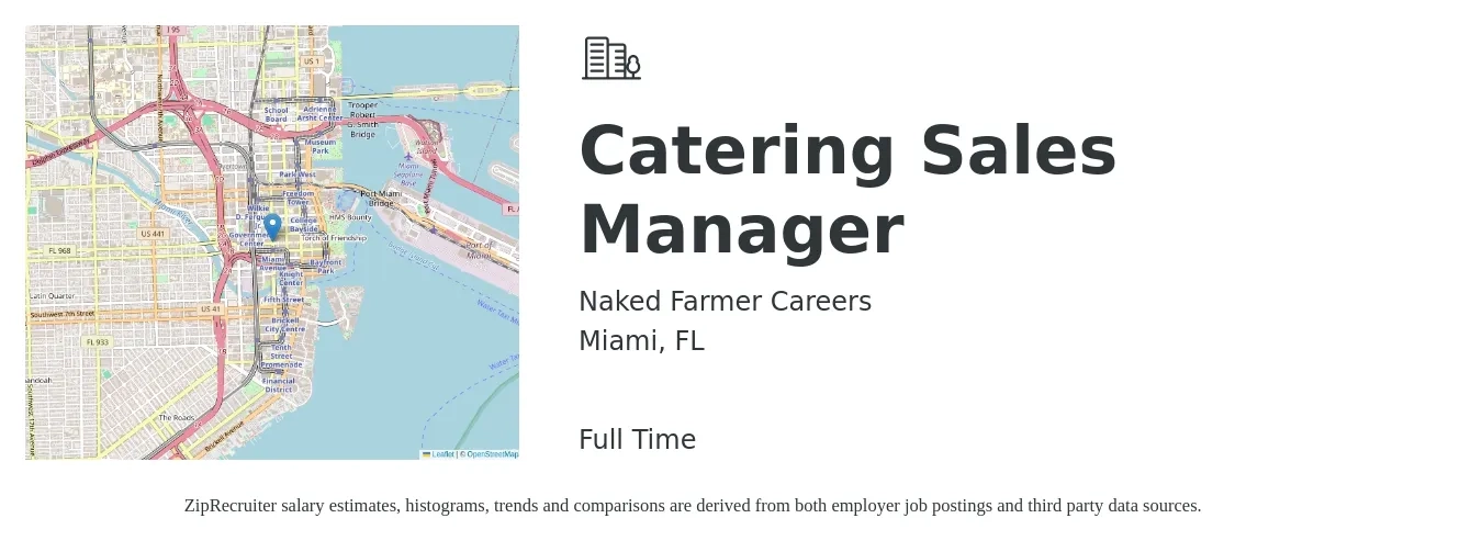Naked Farmer Careers job posting for a Catering Sales Manager in Miami, FL with a salary of $49,700 to $64,100 Yearly with a map of Miami location.