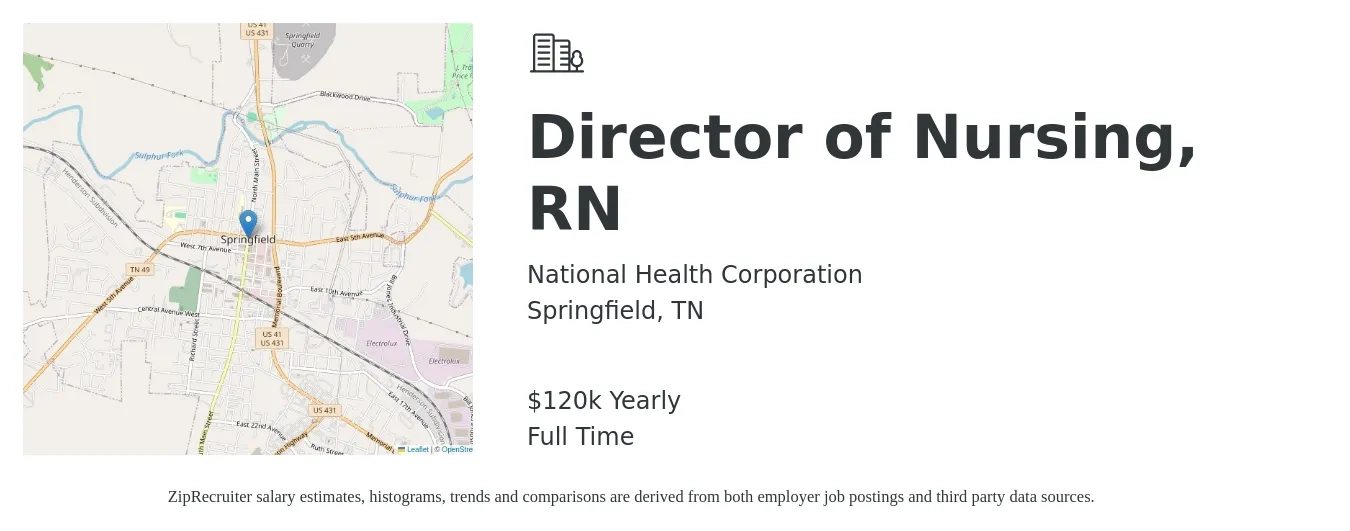 National Health Corporation job posting for a Director of Nursing, RN in Springfield, TN with a salary of $78,400 to $118,500 Yearly with a map of Springfield location.