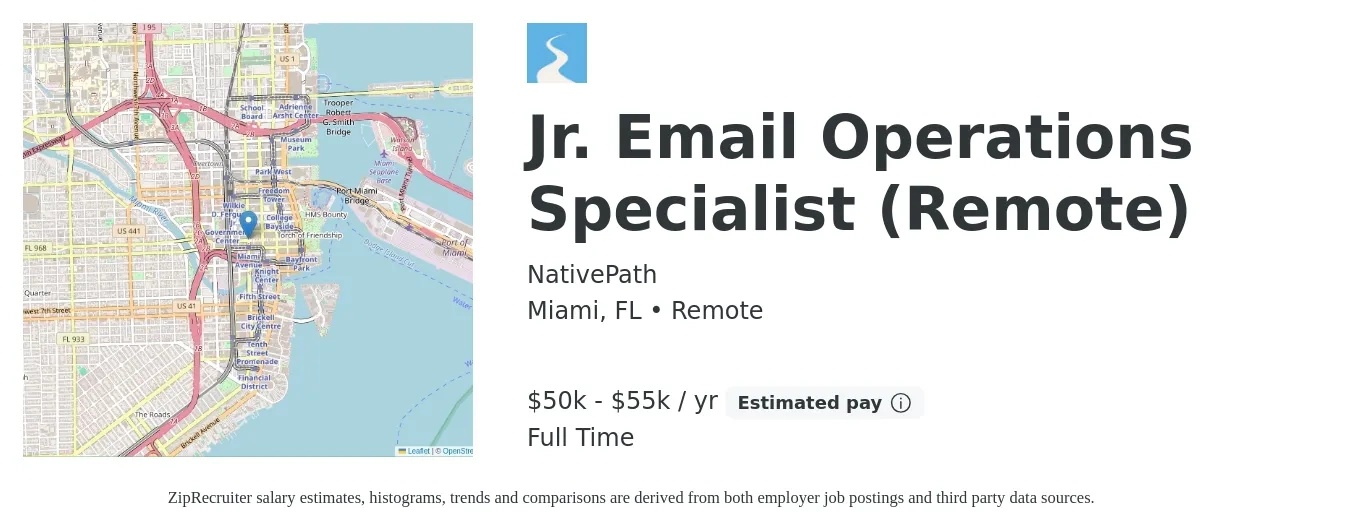 NativePath job posting for a Jr. Email Operations Specialist (Remote) in Miami, FL with a salary of $50,000 to $55,000 Yearly with a map of Miami location.