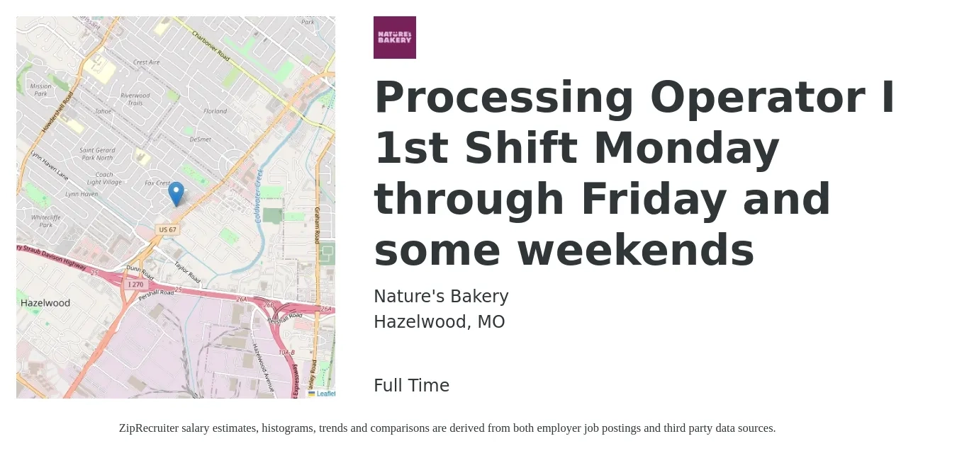 Nature's Bakery job posting for a Processing Operator I 1st Shift Monday through Friday and some weekends in Hazelwood, MO with a salary of $16 to $20 Hourly with a map of Hazelwood location.