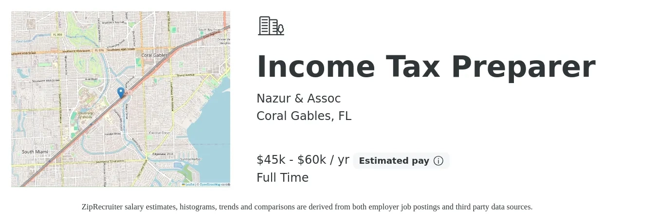 Nazur & Assoc job posting for a Income Tax Preparer in Coral Gables, FL with a salary of $45,000 to $60,000 Yearly and benefits including pto with a map of Coral Gables location.
