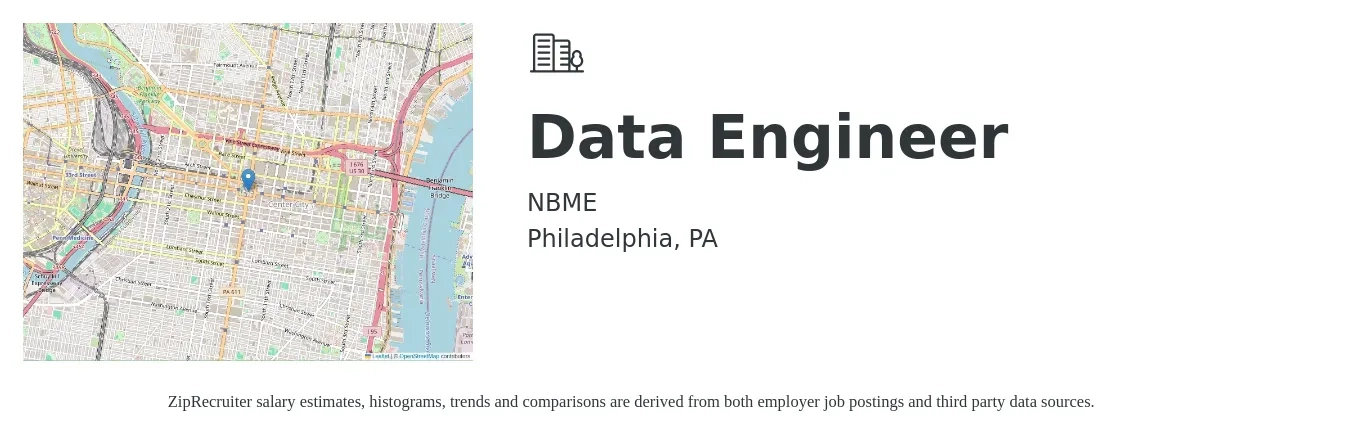 NBME job posting for a Data Engineer in Philadelphia, PA with a salary of $115,600 to $138,800 Yearly with a map of Philadelphia location.