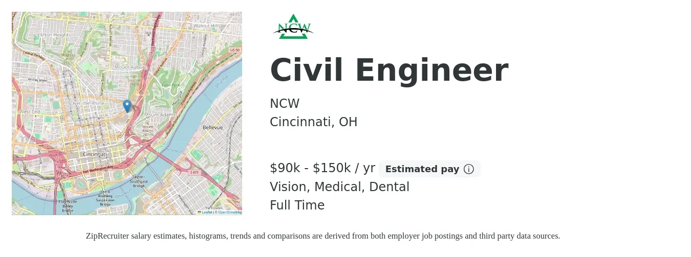 NCW job posting for a Civil Engineer in Cincinnati, OH with a salary of $90,000 to $150,000 Yearly (plus commission) and benefits including life_insurance, medical, retirement, vision, and dental with a map of Cincinnati location.