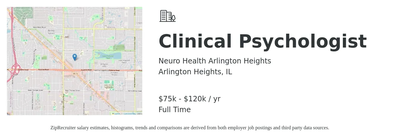 Neuro Health Arlington Heights job posting for a Clinical Psychologist in Arlington Heights, IL with a salary of $75,000 to $120,000 Yearly with a map of Arlington Heights location.